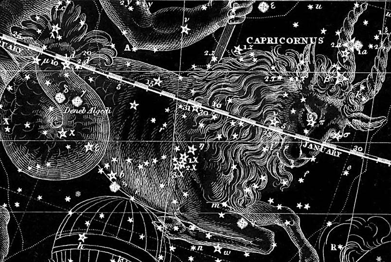 Woodstock Astrology