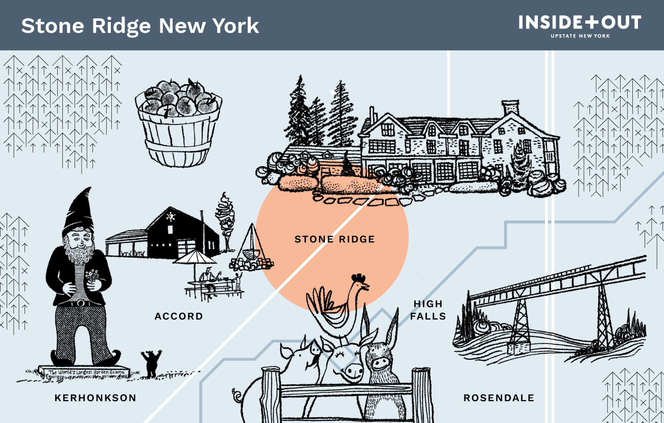 I+O_MAP_STONERIDGE_1300px Inside+Out Upstate NY Map of Stone Ridge Area